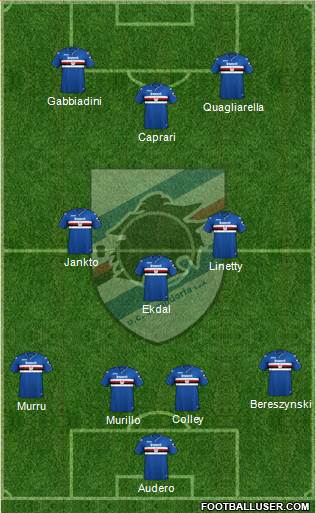 Sampdoria Formation 2019