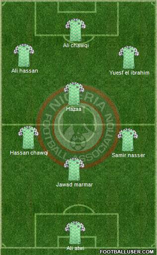 Nigeria Formation 2019