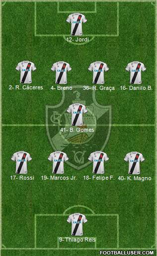 CR Vasco da Gama Formation 2019