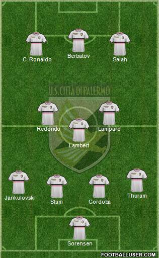 Città di Palermo Formation 2019