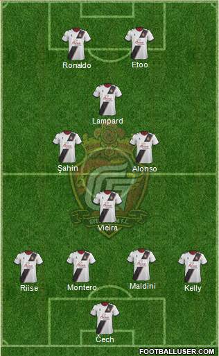 Gyeongnam FC Formation 2019