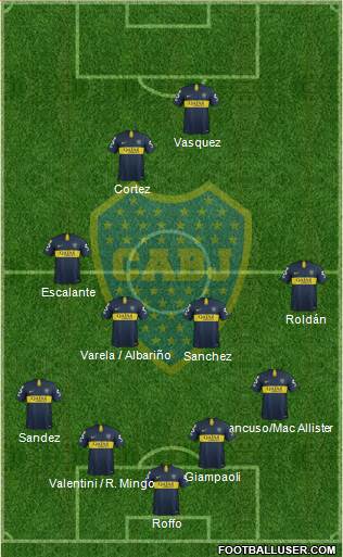 Boca Juniors Formation 2019