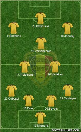 Belgium Formation 2019