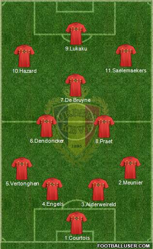 Belgium Formation 2019