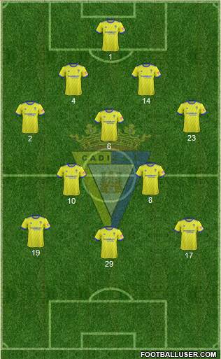 Cádiz C.F., S.A.D. football formation