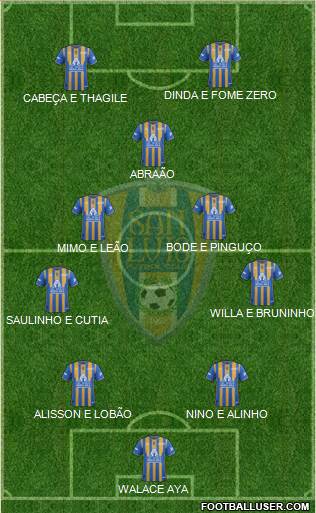Club Real San Luis Formation 2019