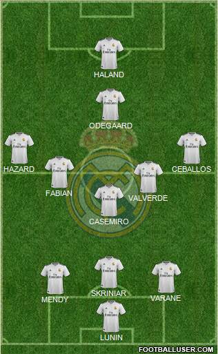 Real Madrid C.F. Formation 2019