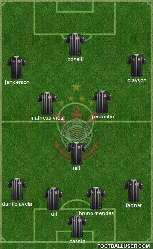 SC Corinthians Paulista Formation 2019