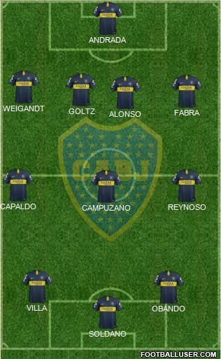 Boca Juniors Formation 2019