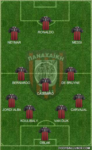 Panachaiki 2005 GE Formation 2019
