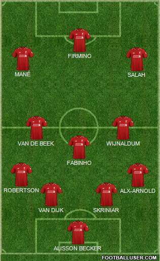 Liverpool Formation 2019