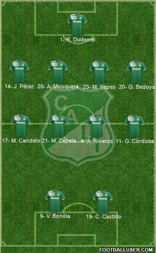 AC Deportivo Cali football formation