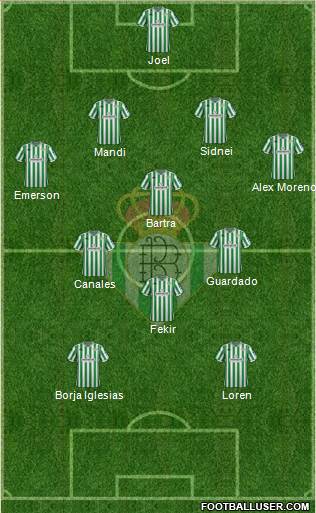 Real Betis B., S.A.D. Formation 2019