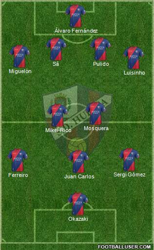 S.D. Huesca Formation 2019