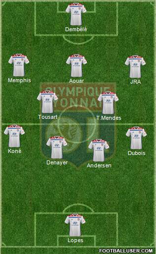 Olympique Lyonnais Formation 2019