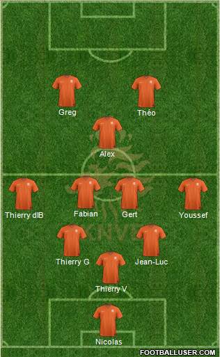 Holland Formation 2019