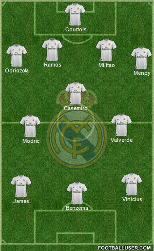 Real Madrid C.F. Formation 2019