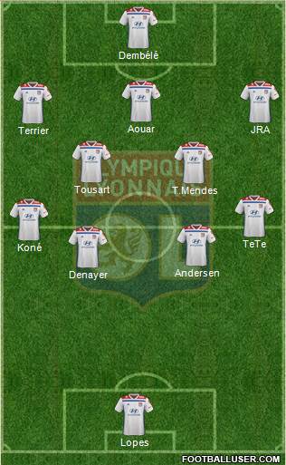 Olympique Lyonnais Formation 2019