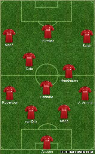 Liverpool Formation 2019