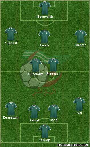 Algeria Formation 2019
