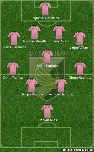 Città di Palermo Formation 2019