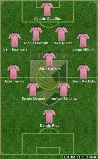 Città di Palermo football formation