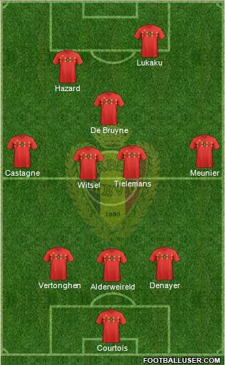 Belgium Formation 2019