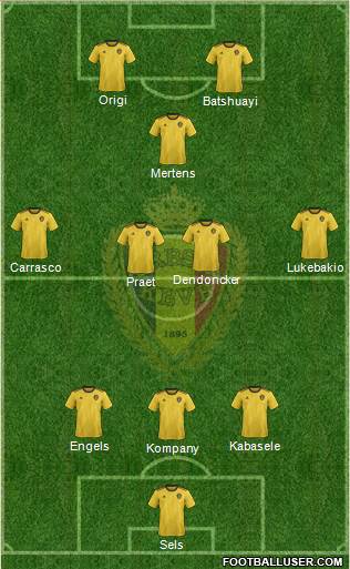 Belgium Formation 2019