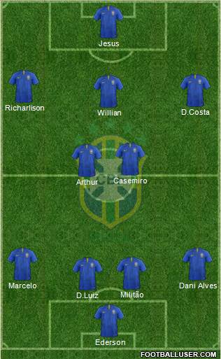 Brazil Formation 2019