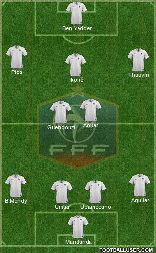 France Formation 2019