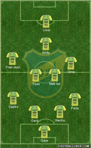 Defensa y Justicia Formation 2019