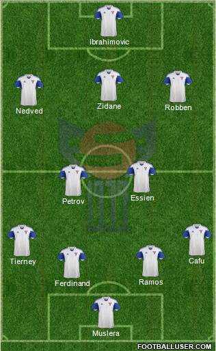 Faroe Islands Formation 2019