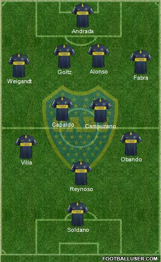 Boca Juniors Formation 2019