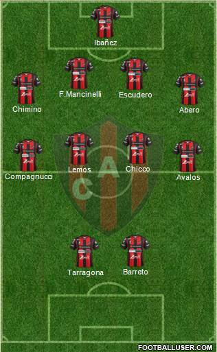 Patronato de Paraná Formation 2019