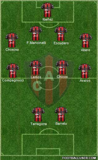 Patronato de Paraná football formation