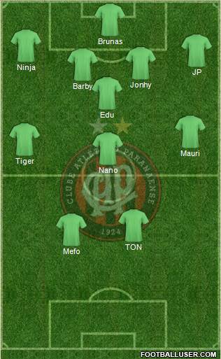C Atlético Paranaense Formation 2019