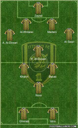 Al-Ittihad (KSA) 4-4-2 football formation