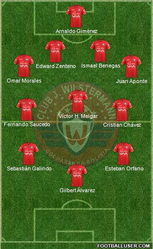 C Jorge Wilstermann Formation 2019