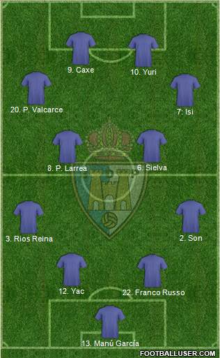 S.D. Ponferradina Formation 2019