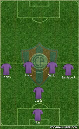 C Cerro Porteño Formation 2019
