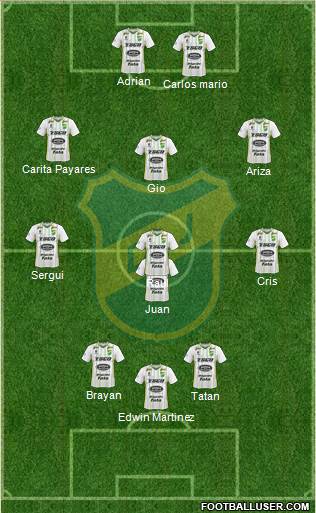 Defensa y Justicia Formation 2019