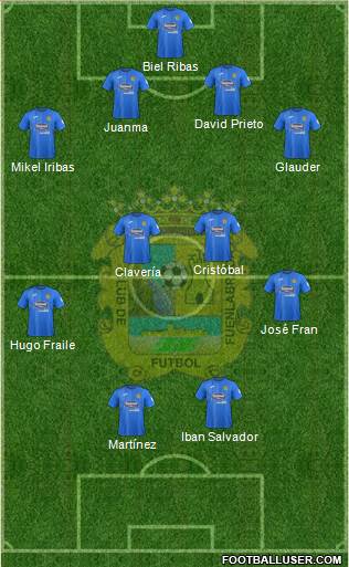 C.F. Fuenlabrada Formation 2019