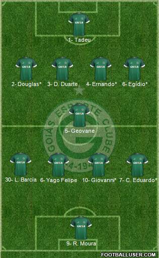 Goiás EC Formation 2019