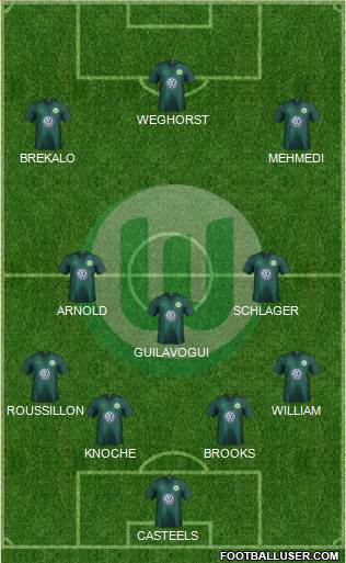 VfL Wolfsburg Formation 2019