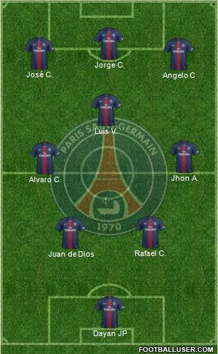 Paris Saint-Germain Formation 2019