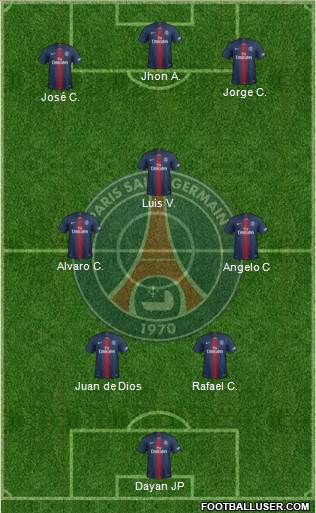 Paris Saint-Germain Formation 2019