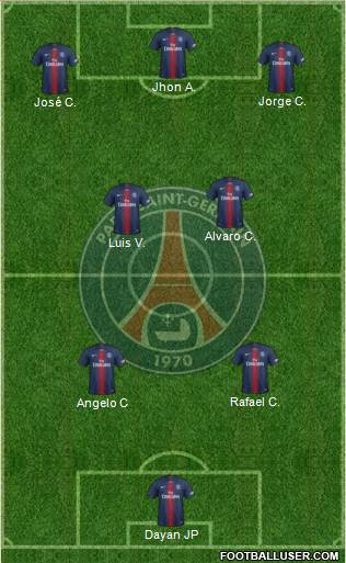 Paris Saint-Germain Formation 2019