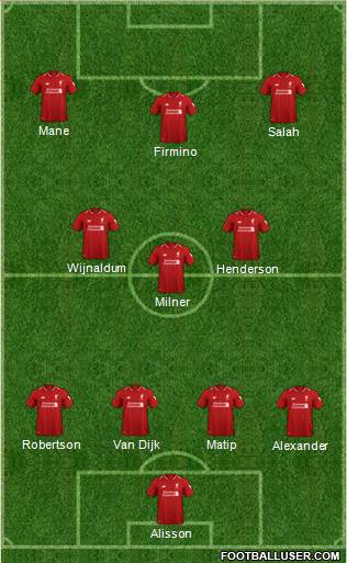 Liverpool Formation 2019