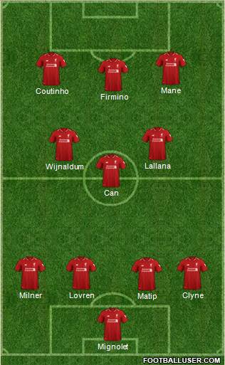 Liverpool Formation 2019