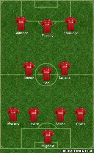 Liverpool Formation 2019